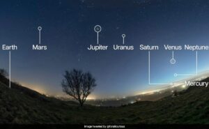 Rare Photo Captures Earth And 7 Planets For The First Time Ever