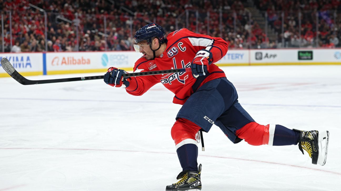 Betting Odds and Props for Alex Ovechkins Pursuit of the