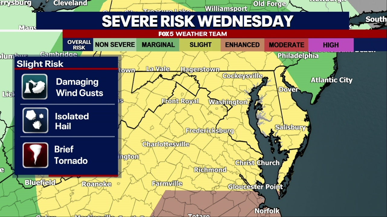 Significant Weather Risk Approaches DC Area on Wednesday