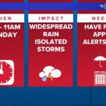 Weather Advisory Issued for Sunday and Monday Mornings Expect Heavy