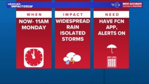 Weather Advisory Issued for Sunday and Monday Mornings Expect Heavy