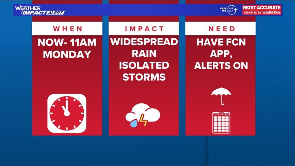 Weather Advisory Issued for Sunday and Monday Mornings Expect Heavy