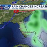 Monitoring the weather effects this weekend throughout South Florida
