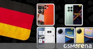 Sales Update Poco F7 Pro and F7 Ultra Receive Price